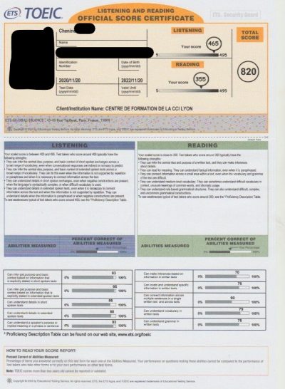 Résultat du stage TOEIC