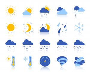 météo en anglais