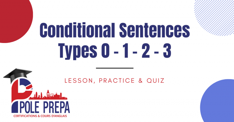 le conditionnel en anglais Types 0 1 2 3